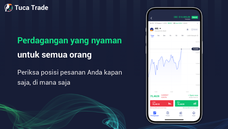 Tuca Trade Apakah Aman atau Justru Berisiko Penipuan? Ini Fakta yang Perlu Kamu Tahu