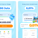 Risiko Galbay Rupiah Cepat 2026 DC Lapangan, SLIK OJK, dan Sebar Data (Penjelasan Jujur)